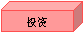 Cube: 投资